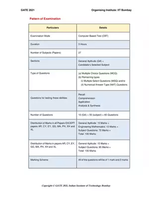 Gate Exam Pattern