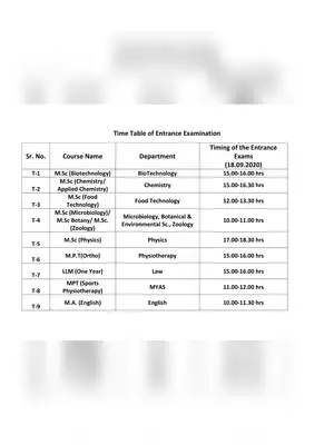 GNDU Date Sheet 2020