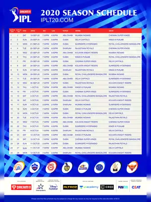 IPL Schedule List 2020