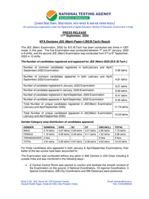 JEE Main Results Rank List  2020