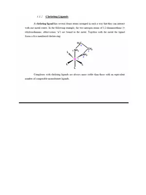 List of Ligands