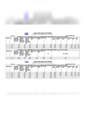 MP Patrakar Bima Yojana Premium Rates