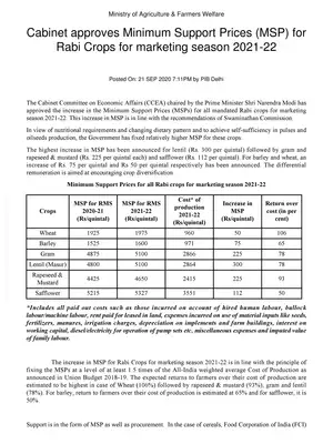 Rabi Crop Minimum Support Prices (MSP) List 2021-22