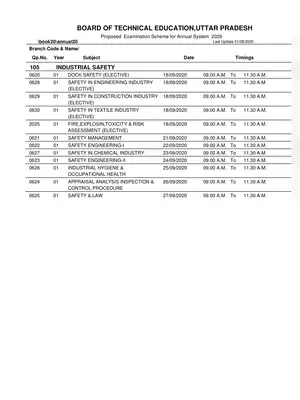 UPBTE Exam Time Table 2020