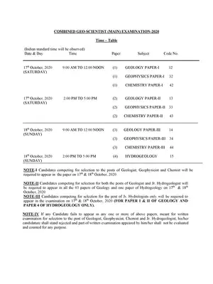 UPSC Combined Geo-Scientist (Main) Exam Date sheet 2020