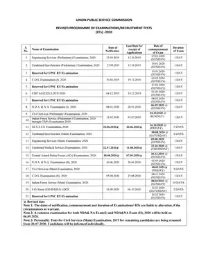 UPSC CSE Exam Date 2020