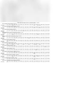 B Pharmacy Cut Off List 2019