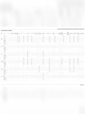 DU Science First Cut Off List 2020