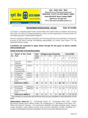 UCO Bank Specialist Officer SO Recruitment Notification 2020