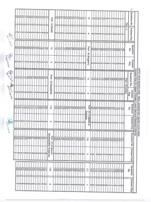 UPTET Official Answer Key (Paper 2) 2019