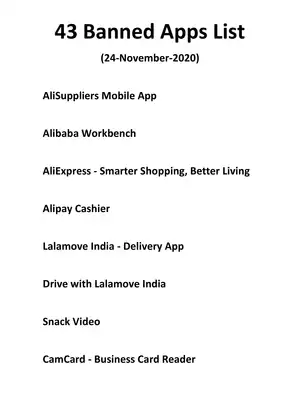 43 Banned Apps List