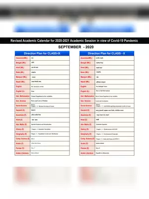 Assam Academic Calendar 2020-21