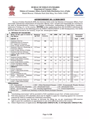 BIS Notification 2020