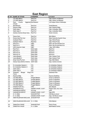 DTC Bus Stand List