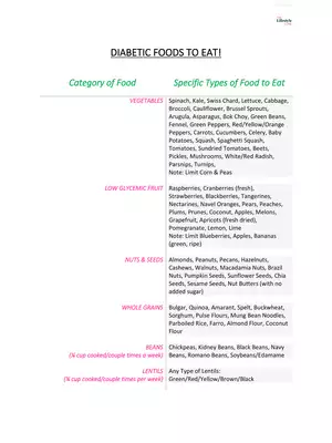 Food Chart For Diabetic Patient