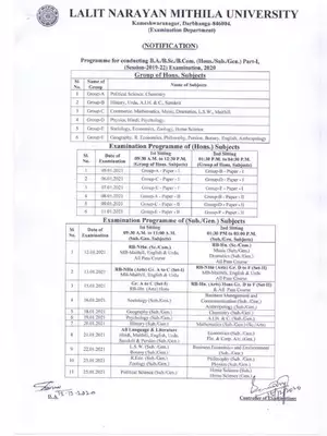 LMMU Part 1 Exam Date 2020