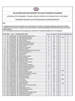 TS NEET Merit List 2020