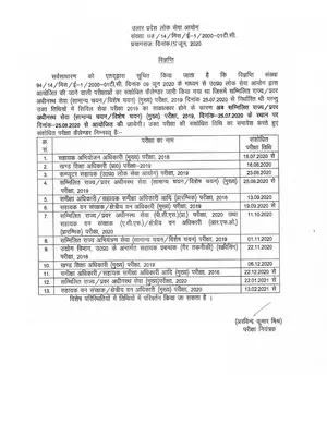 UPPSC Exam Calendar 2020-21