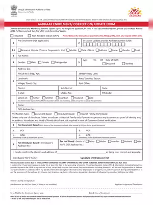 Aadhaar Card Correction Form 2025