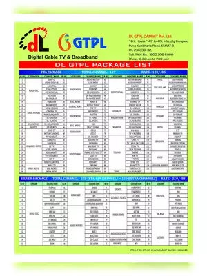 GTPL Channel Package Price List 2025