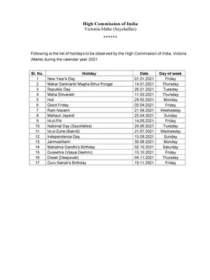 Indian High Commission Holidays List 2021