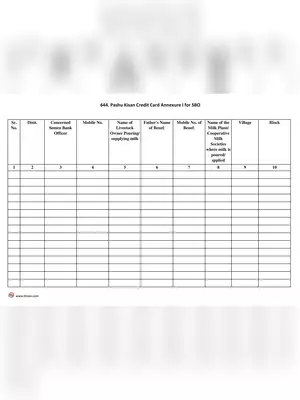 Pashu Kisan Credit Card (PKCC) Annexure Form 2021