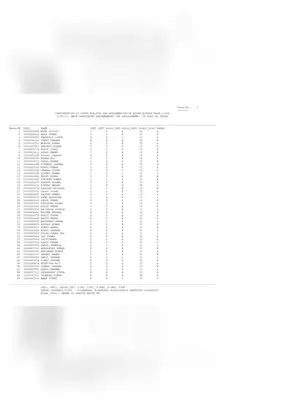 SSC GD 2018  Merit List