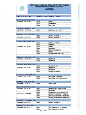 CBSE Exam 10th Class Date Sheet 2021