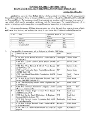 CISF Recruitment 2021 and Application Form