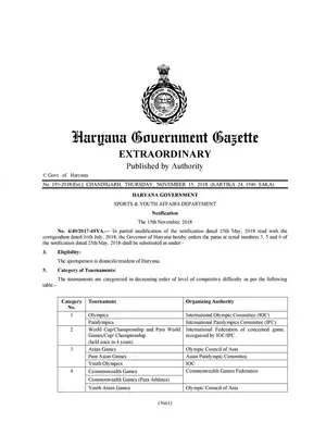 Haryana Sports Gradation Policy