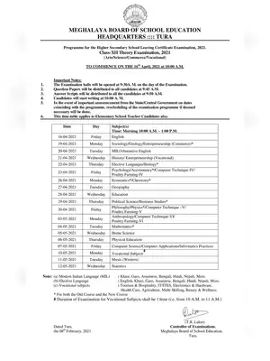 HSSLC Exam Routine 2021 Meghalaya