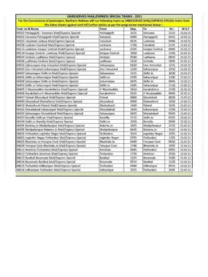 Local & Special Trains List form 22nd February 2021