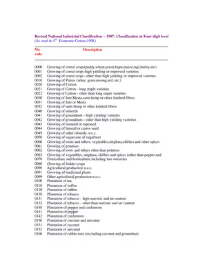 NIC Code List 2025