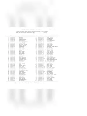 SSC CGL Tier 2 Results 2021