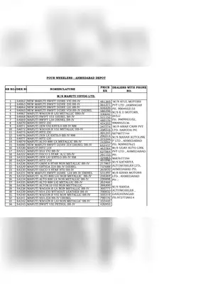 CSD Car Price List 2020 -2021