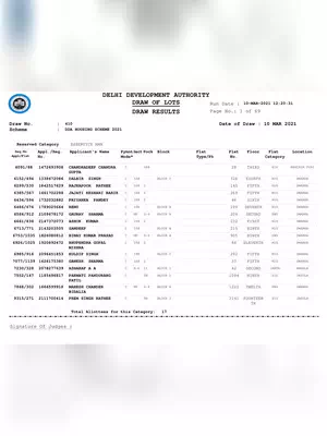 DDA Housing Scheme 2021 Draw Result