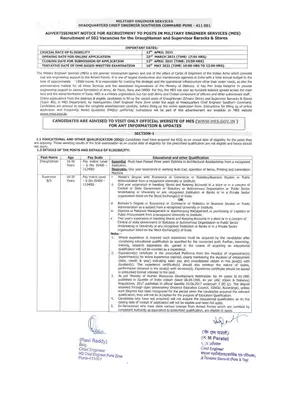 MES Recruitment 2021 Notification