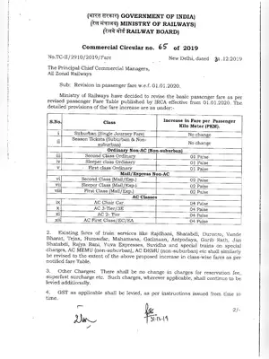 Railway New Fare Chart 2020-2021