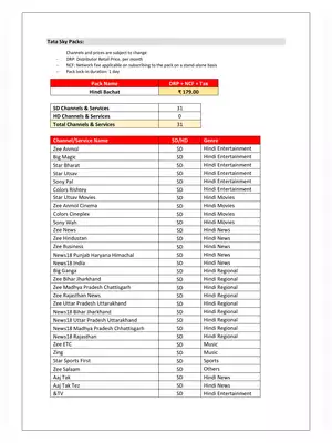 Tata Sky DTH New Packages Price List 2025