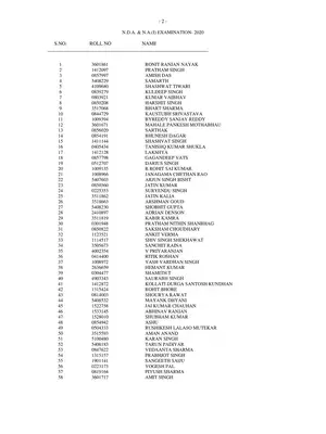 UPSC NDA Exam Results 2021