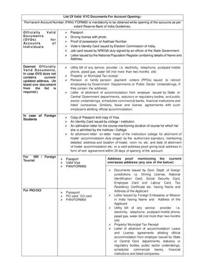 Bank of Baroda KYC Documents List