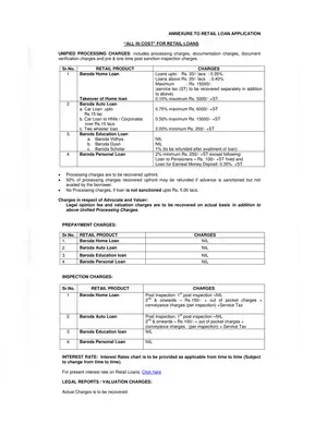 Bank of Baroda Loan Processing Charges List