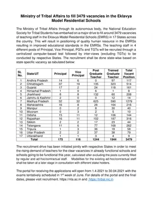 EMRS Recruitment 2021 Notification