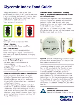 Glycemic Index Food Guide English