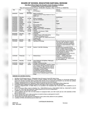 HBSE 12th Date Sheet 2021