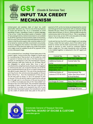 Input Tax Credit Mechanism under GST