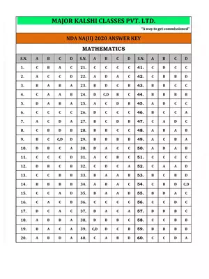 NDA 2021 Answer Key