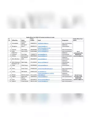 Nodal Officers for COVID 19 Customer Assistance List