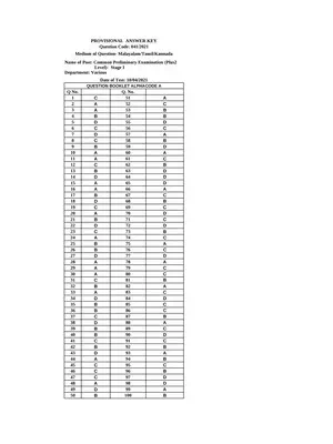 Plus Two Level Preliminary Answer Key