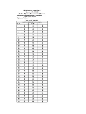 PSC Preliminary Exam Answer key 2021